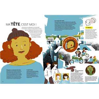 De la tête aux pieds, les inventions au service du corps