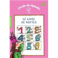 Motordu - Dictionnaire des mots tordus - Pef - Poche - Achat Livre