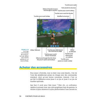 Fortnite Poche Pour les Nuls