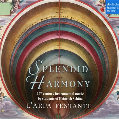 SPLENDID HARMONY