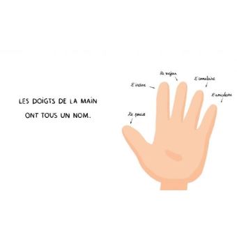 Orteils n'ont pas de nom (Les)