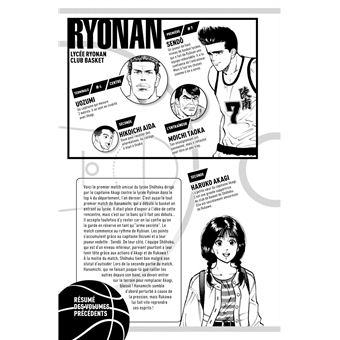 Slam Dunk (Star Edition)