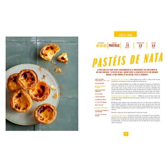 Une Table au soleil, Dédicacé par l'auteur