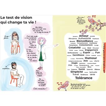 It's now !! Guide fou et joyeux pour que tout aille mieux !
