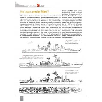 Les croiseurs russes de la classe Sava