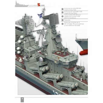 Les croiseurs russes de la classe Sava