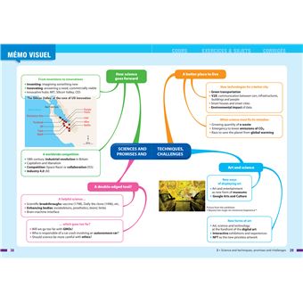 Prépabac AMC (Anglais monde contemporain) 1re générale (spécialité)