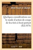 Quelques considérations sur le mode d'action de coups de feu tirés à bout portant