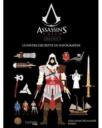Assassin's Creed Graphics