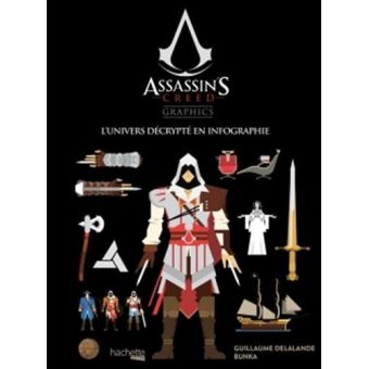 Assassin's creedAssassin's Creed Graphics