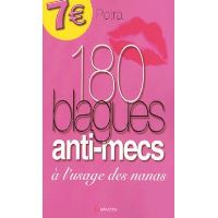 180 blagues anti-mecs à l'usage des nanas