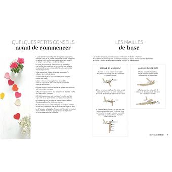 L'atelier micro-crochet