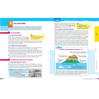 Prépabac Mes spécialités SES, HGGSP, Anglais LLCE/ AMC 1re générale