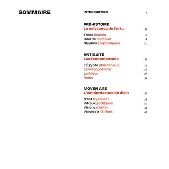 Une street histoire de l'art