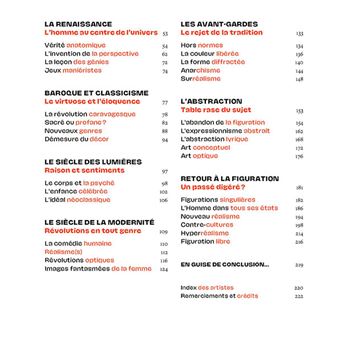 Une street histoire de l'art