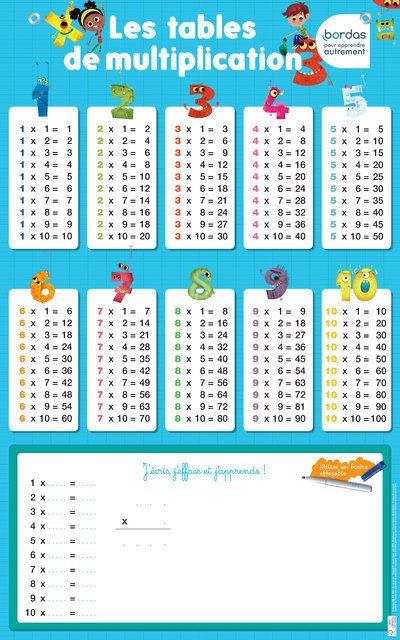 Les posters effaçables - Les tables de multiplication -  Collectif - broché