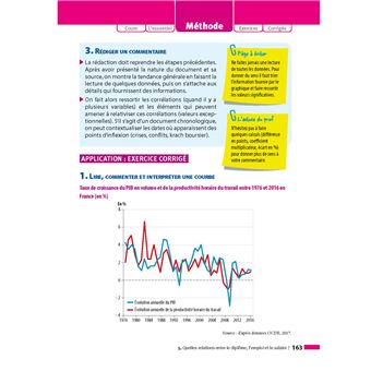 ABC Réussite SES 2de