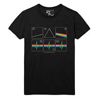 Pink Floyd 50Th Prism Logo ufficiale Uomo maglietta unisex