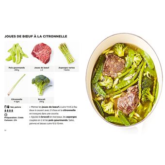 Simplissime Recettes du week end