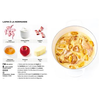 Simplissime Recettes du week end