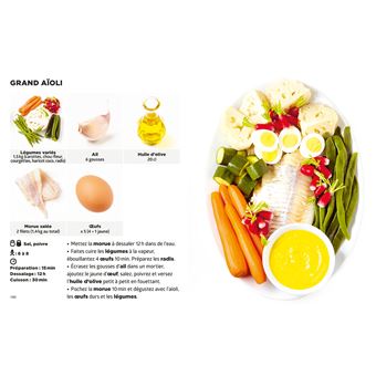 Simplissime Recettes du week end