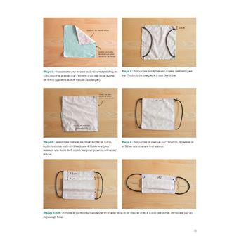 50 gestes écoresponsables