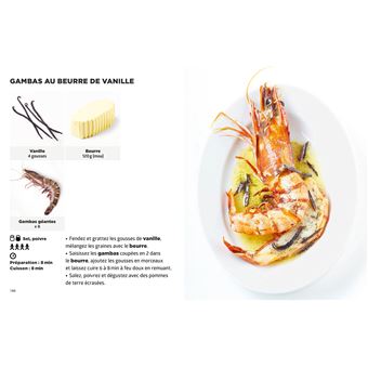 Simplissime 3 ingrédients max