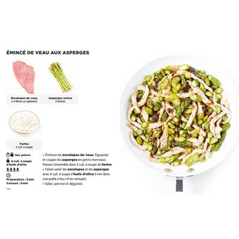 Simplissime 3 ingrédients max