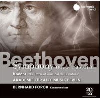 Beethoven Symphony Numéro 6 Pastoral