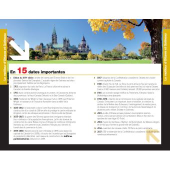 Escale à Ottawa et Gatineau