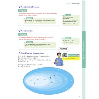 Maths 2de avec Yvan Monka