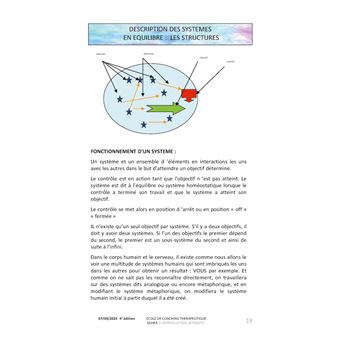 Cours de coaching thérapeutique SDHEA