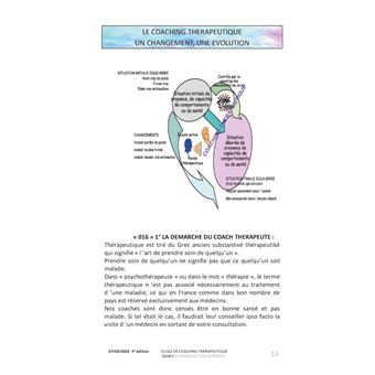 Cours de coaching thérapeutique SDHEA