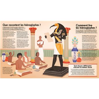 Toutankhamon, le trésor de l'enfant pharaon