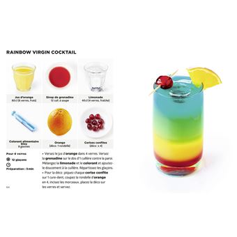 Simplissime Cocktails & Apéros Party