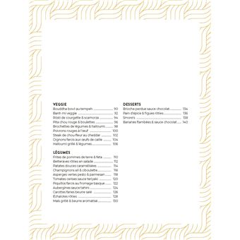 Accro à mon robot - Plancha