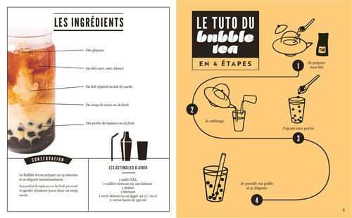 La fabuleuse recette du Bubble Tea - Biba Magazine