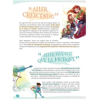 L'Art en 50 expressions