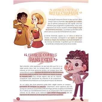 L'Art en 50 expressions