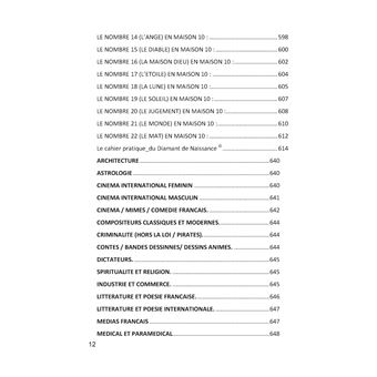 Le manuel professionnel du diamant de naissance 1