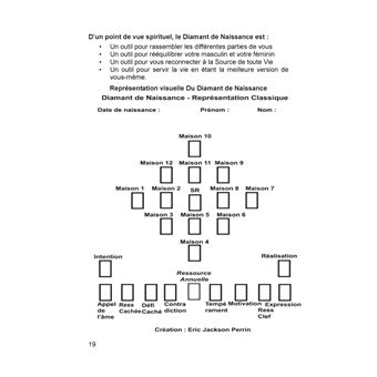 Le manuel professionnel du diamant de naissance 1