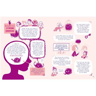 La parentalité créative - Guide dessiné de la naissance à 6 ans