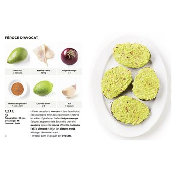 Les recettes créoles les + faciles du monde