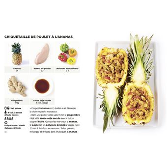 Les recettes créoles les + faciles du monde