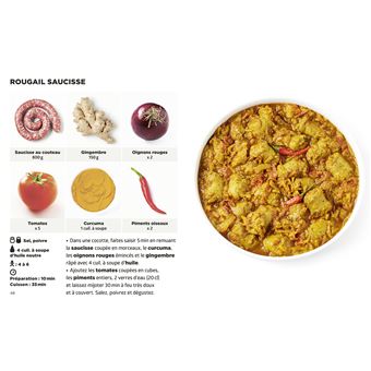 Les recettes créoles les + faciles du monde