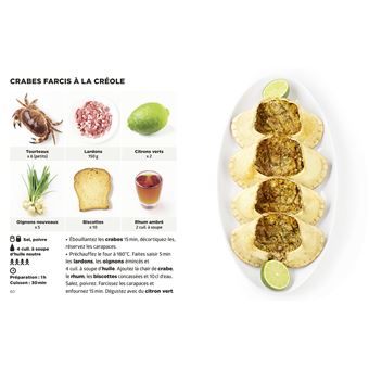 Les recettes créoles les + faciles du monde