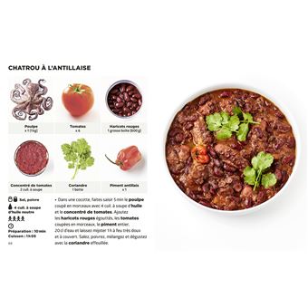 Les recettes créoles les + faciles du monde