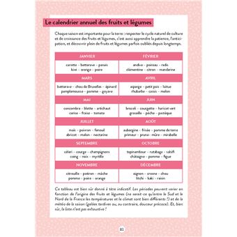 Les règles positives de la famille À table !