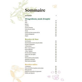 10 ingrédients - 50 recettes - Zéro gaspi
