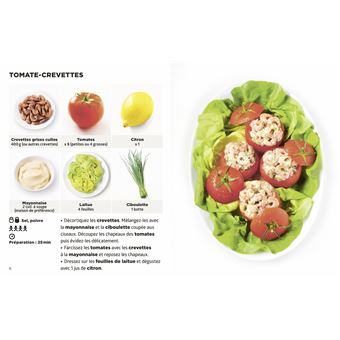 Les recettes cht'is les + faciles du monde